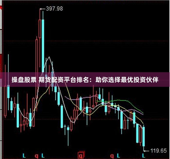 操盘股票 期货配资平台排名：助你选择最优投资伙伴