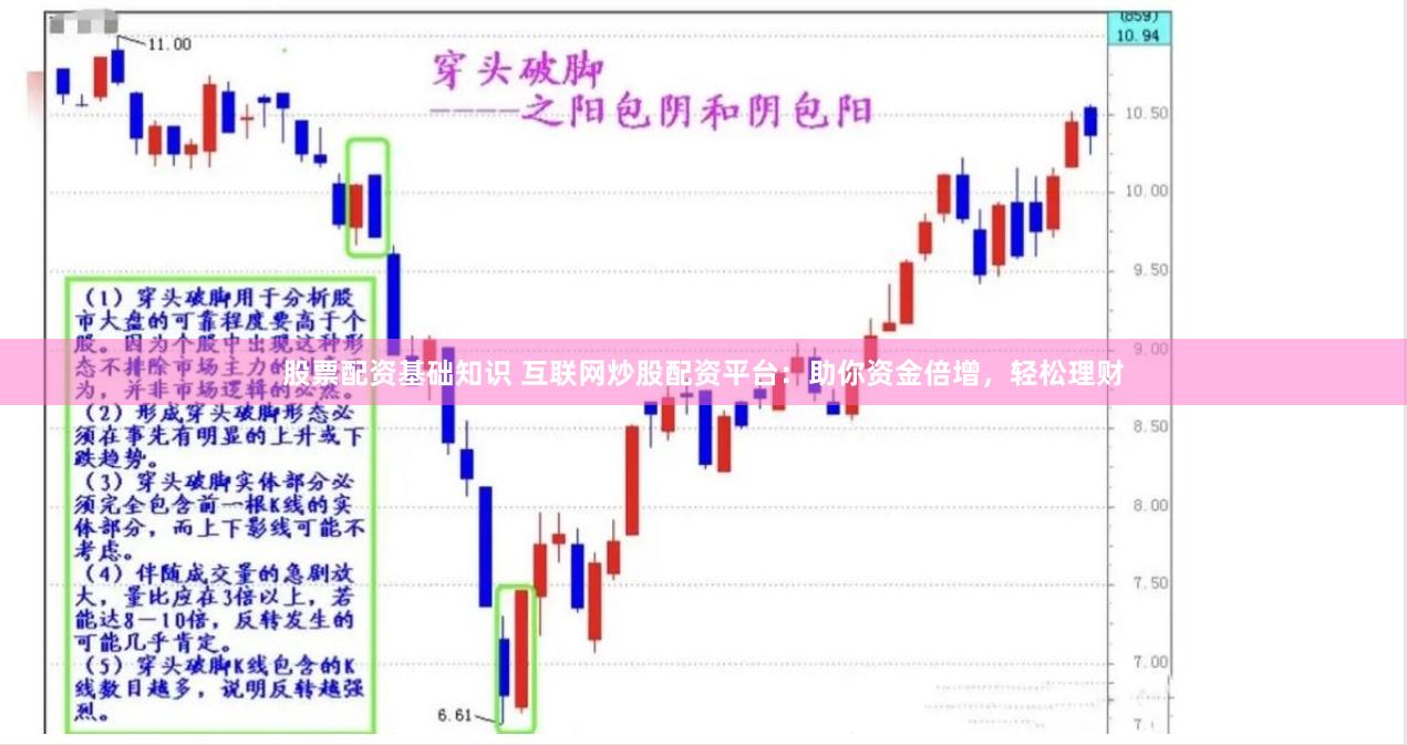 股票配资基础知识 互联网炒股配资平台：助你资金倍增，轻松理财
