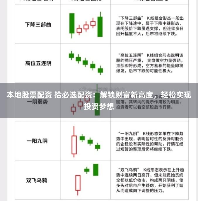 本地股票配资 拾必选配资：解锁财富新高度，轻松实现投资梦想