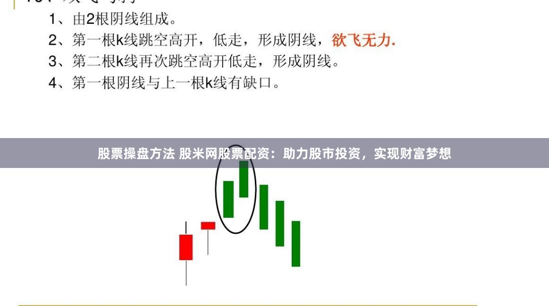 股票操盘方法 股米网股票配资：助力股市投资，实现财富梦想