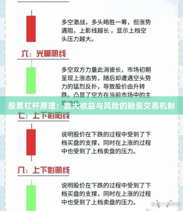 股票杠杆原理：放大收益与风险的融资交易机制