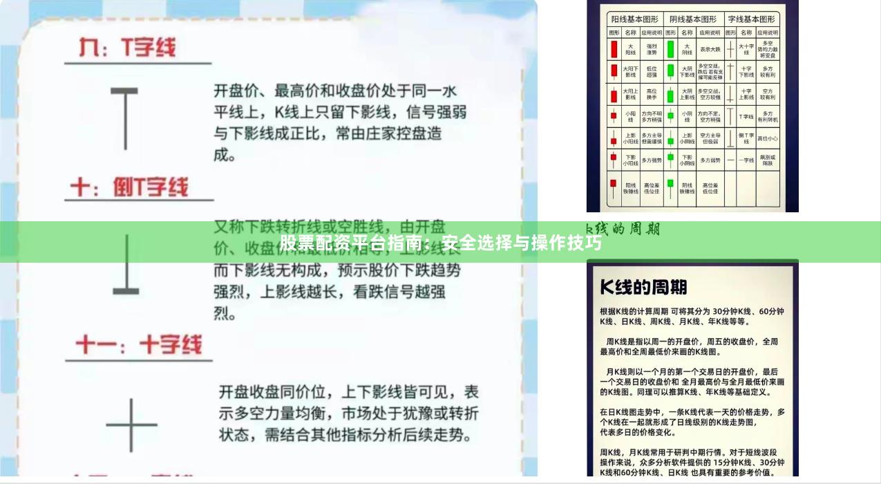 股票配资平台指南：安全选择与操作技巧